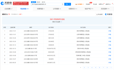 姚振华商业版图盘点 宝能投资累计被执行341亿，创始人坚守实业之路